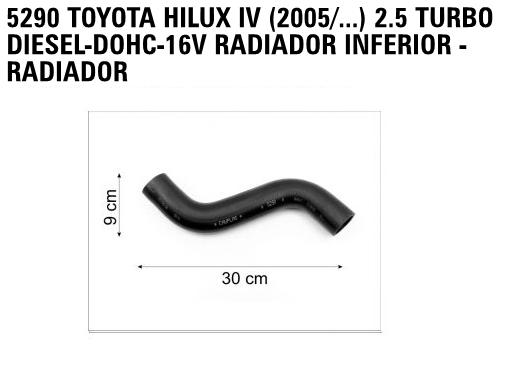 Modomotor